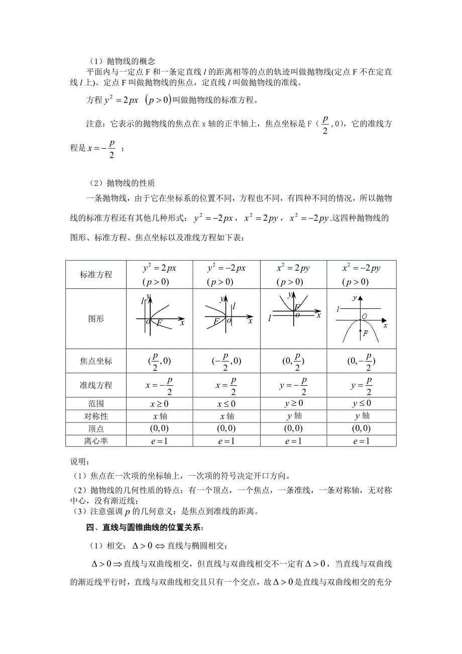 高二圆锥曲线知识点总结与例题_第3页