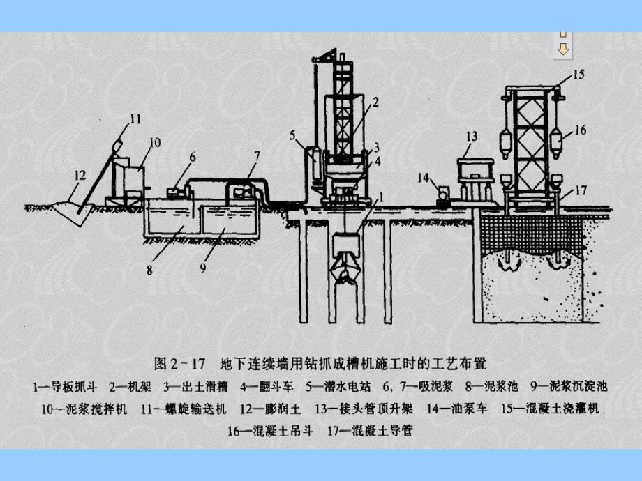 地下连续墙工程_第4页