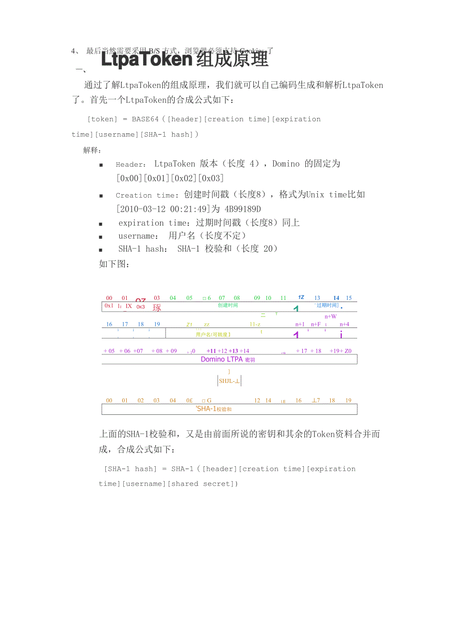 Domino单点登录LTPAtoken生成原理_第2页