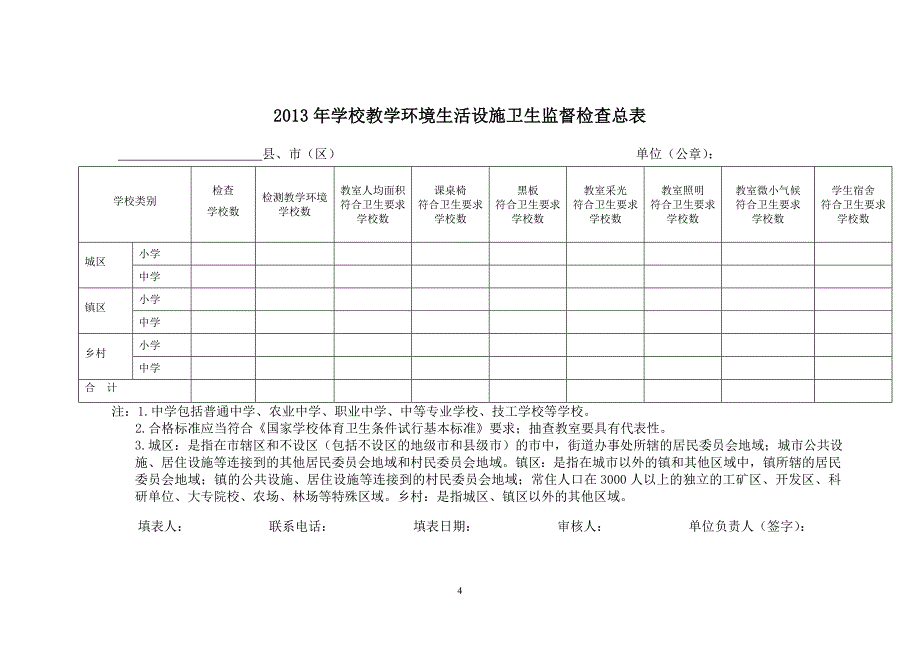 学校卫生重点监督检查方案_第4页