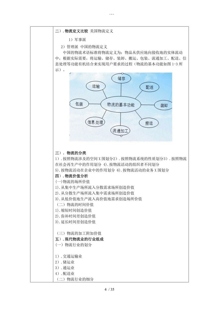 电子商务物流和供应链管理教学案_第5页