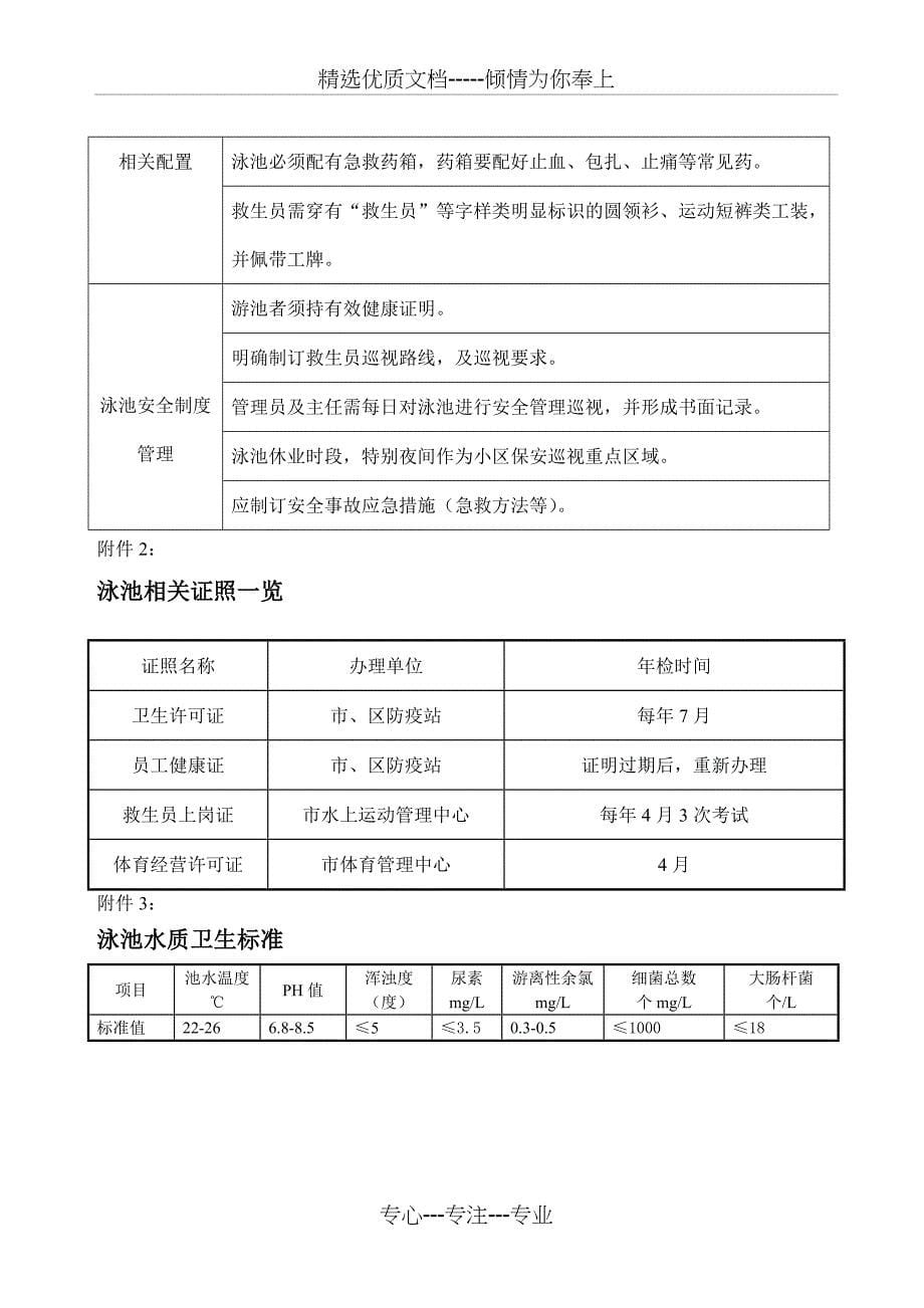 会所泳池管理手册_第5页