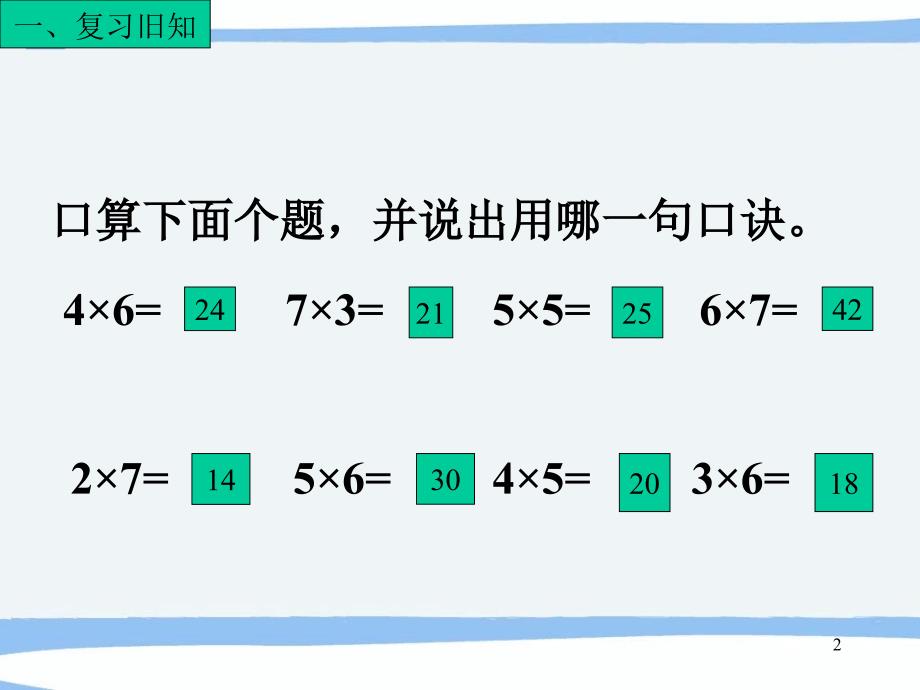 8的乘法口诀文档资料_第2页