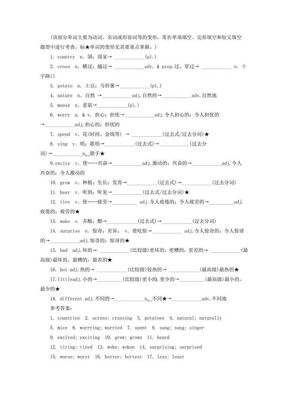 2019中考英语七下Unit7-12词汇拓展复习+阅读人教新目标版_第3页