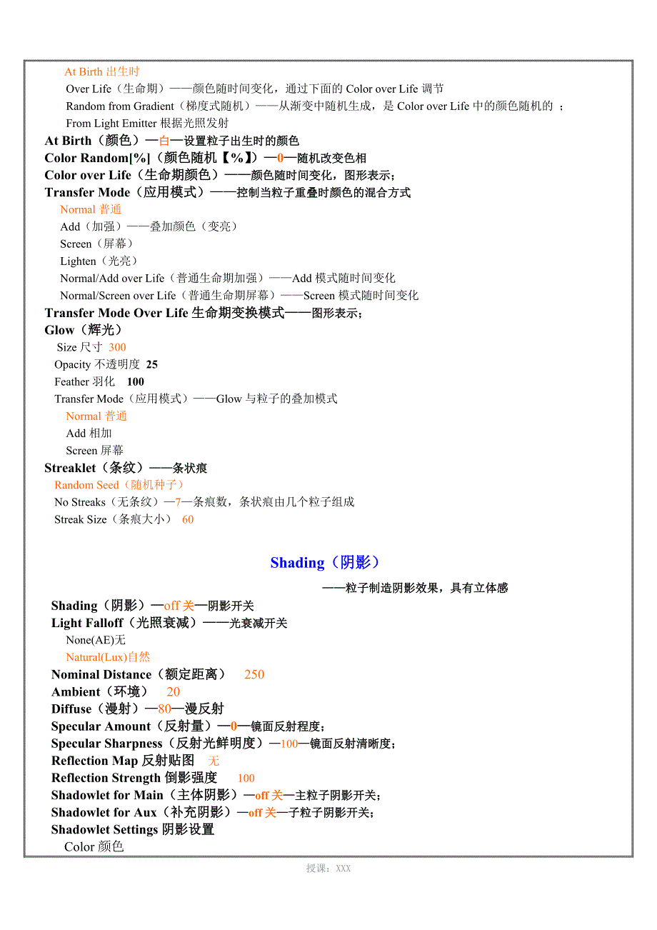 AE常用particular粒子中英文对照表_第4页