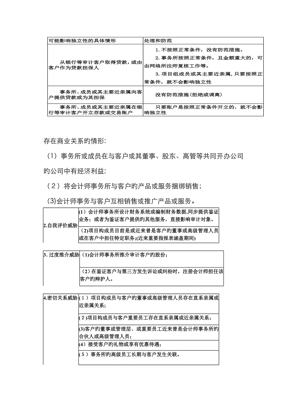 独立性的威胁_第2页