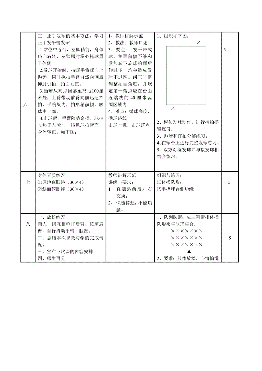 乒乓球教案-_第3页