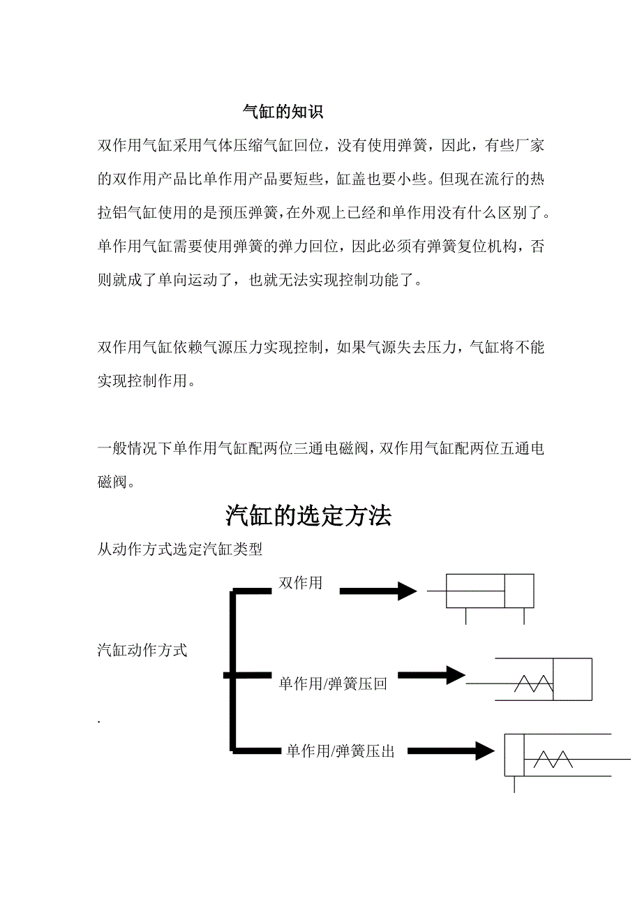 气缸选型知识_第1页