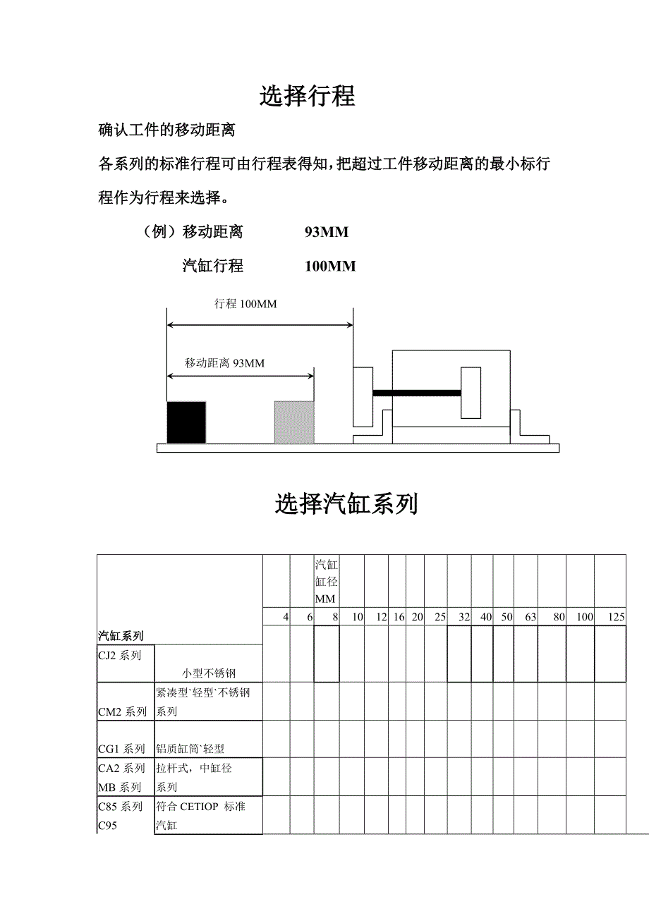 气缸选型知识_第4页