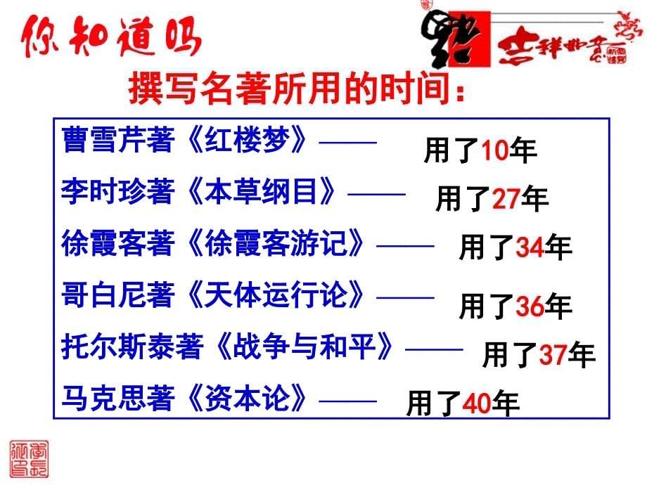 艰苦奋斗开拓创新参考课件2_第5页