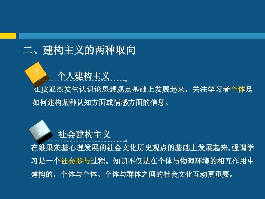 七章建构主义人本主义学习理论_第5页