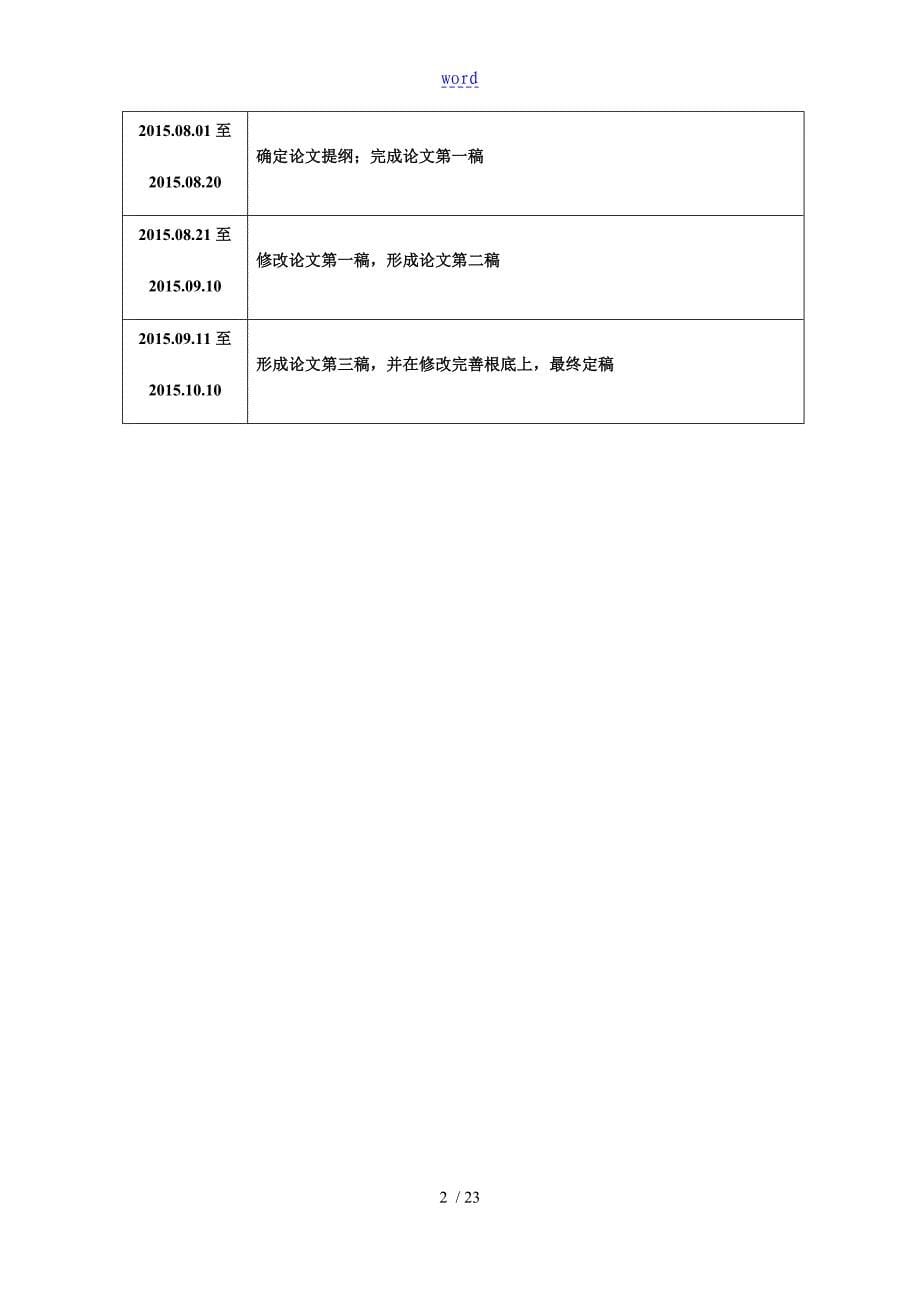 工商管理系统毕业论文设计战略转型_第5页