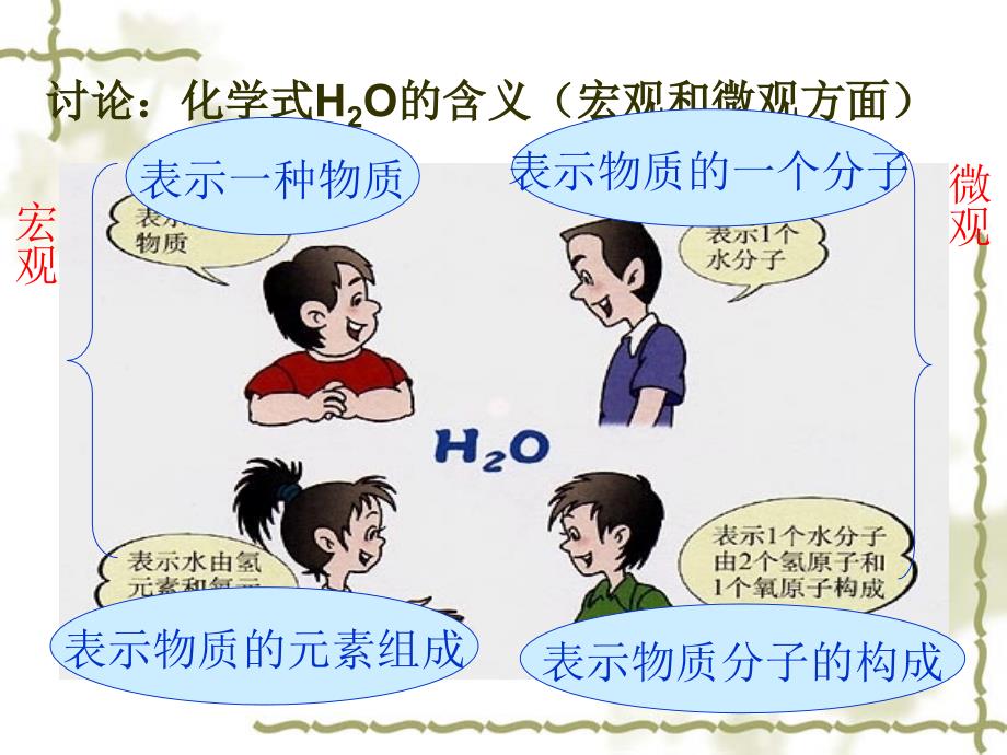 物质构成的表示式第一课时.ppt_第4页