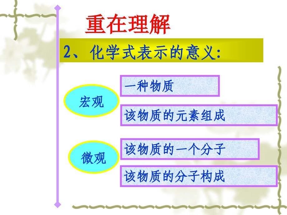 物质构成的表示式第一课时.ppt_第5页