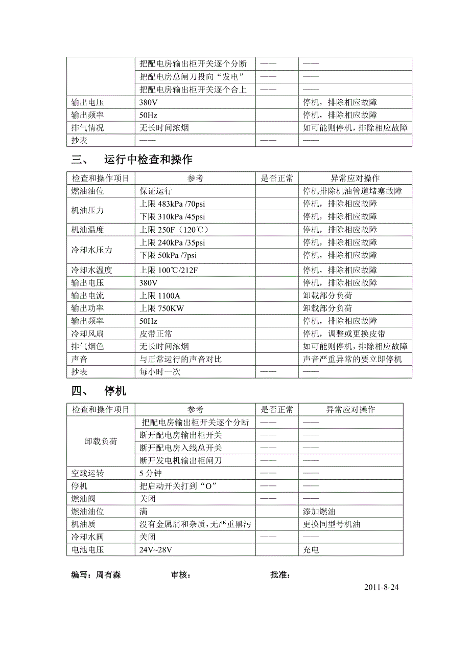 发电机操作指导880KW机_第2页