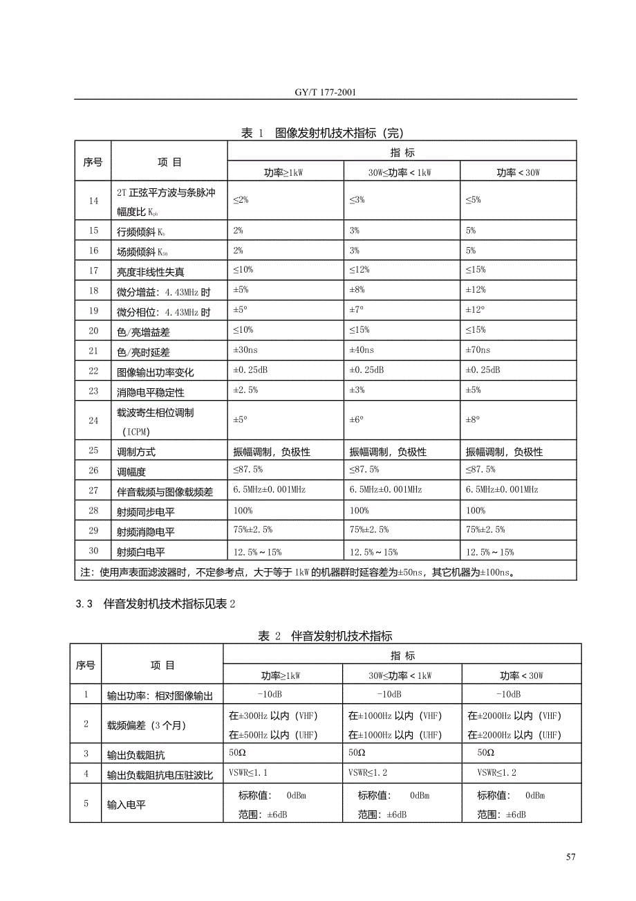 电视发射机技术要求和测量方法_第5页