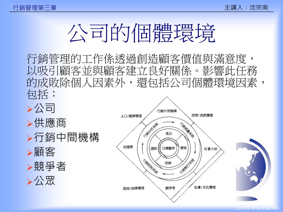 三章节行销环境_第4页