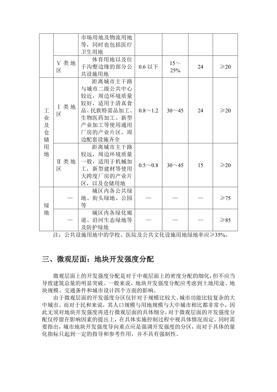 第八章开发强度导向_第4页