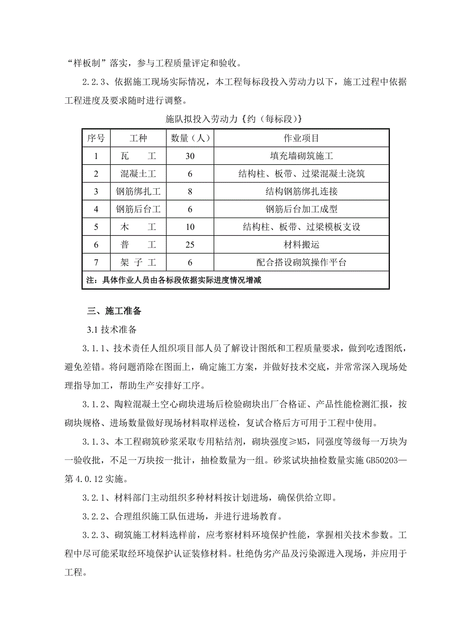 陶粒混凝土砌块综合项目施工专项方案.doc_第4页