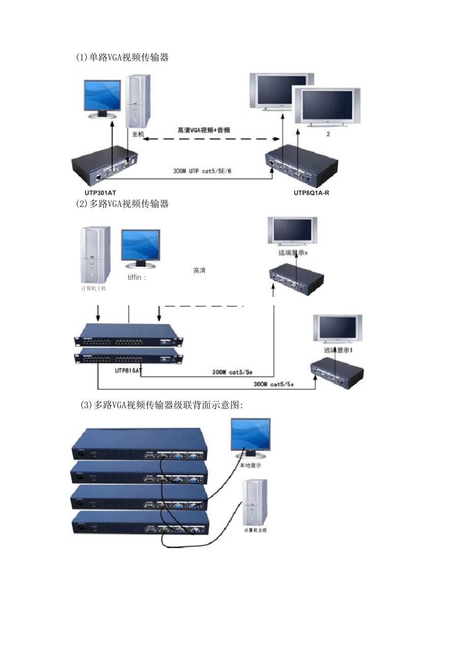 信息发布系统方案_第2页