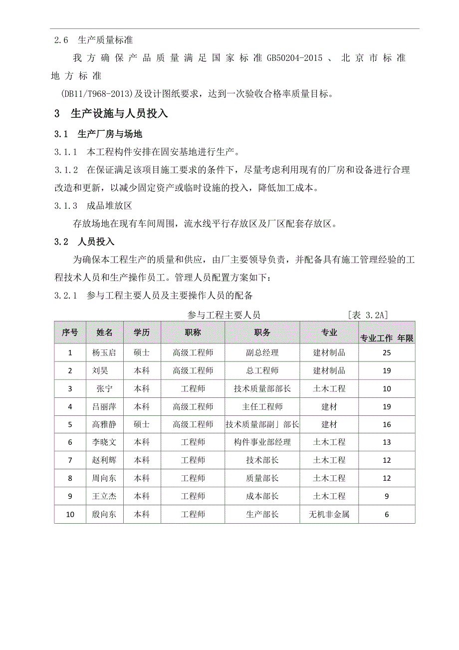 叠合板生产方案_第3页