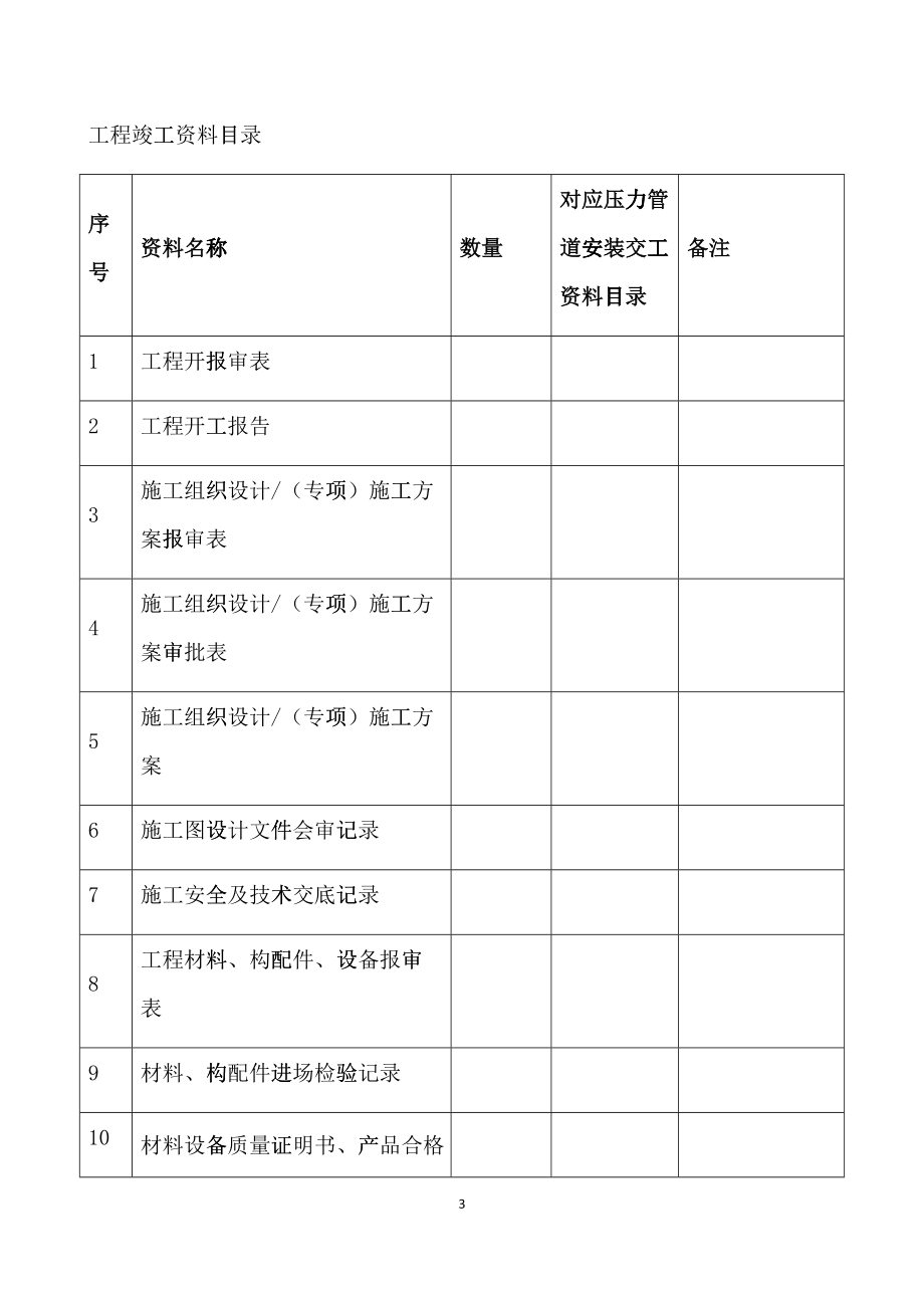 锅炉安装工程资料(DOC60页)cwlh_第4页