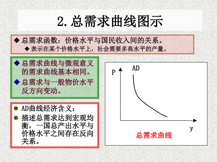 ADAS模型修改解析_第4页