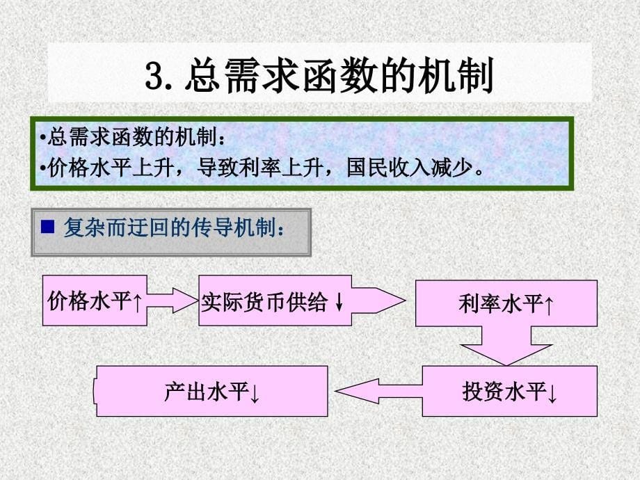 ADAS模型修改解析_第5页