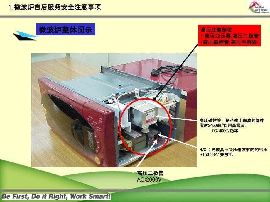 电器制品微波炉以及冰箱修理安全教育资料_第5页