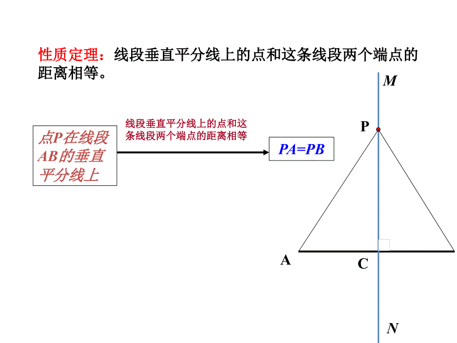 垂直平分线_第4页