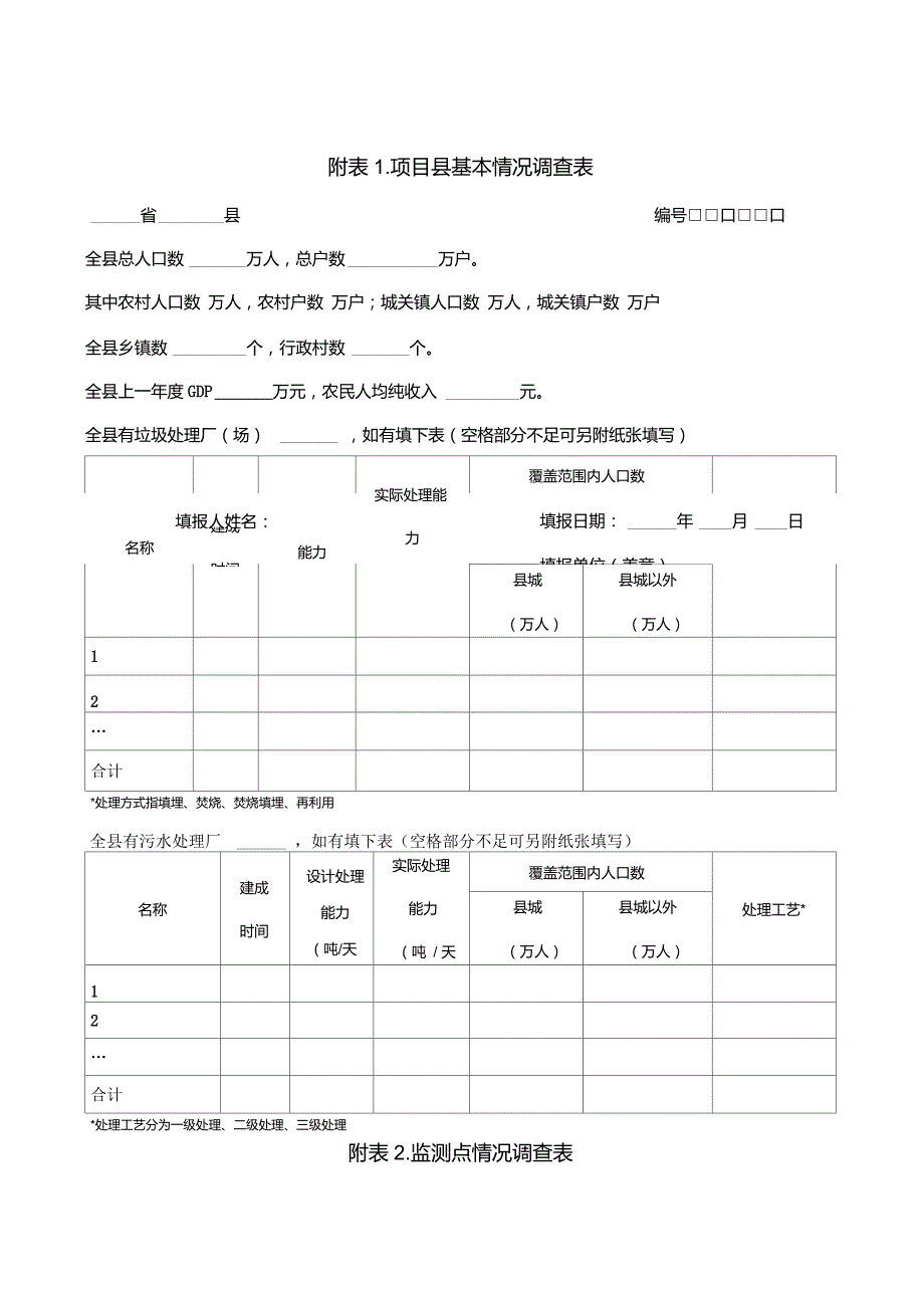 (全)12年山西农村环境监测方案要点_第4页