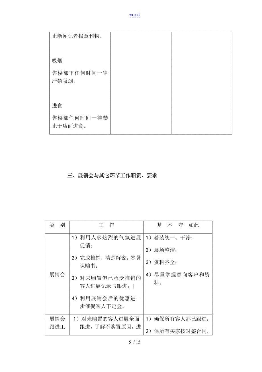 房地产销售人员要求_第5页