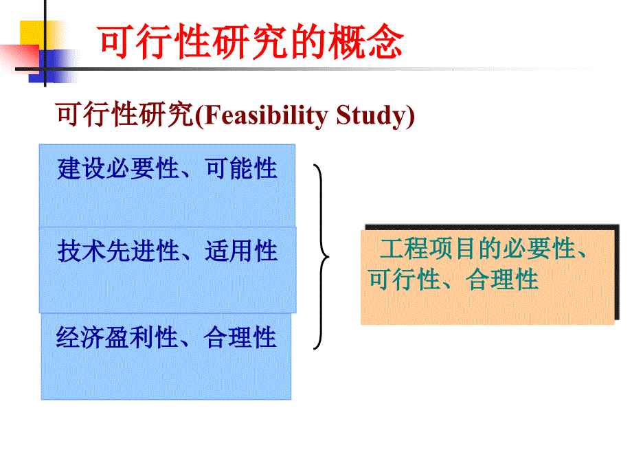 【大学课件】不确定性分析_第4页