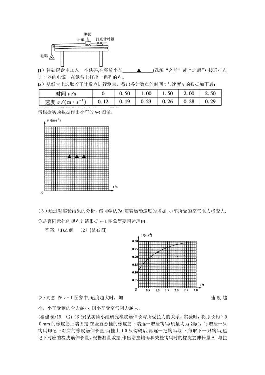 高考物理试题分类汇编力学实验带详细解析高中物理_第5页