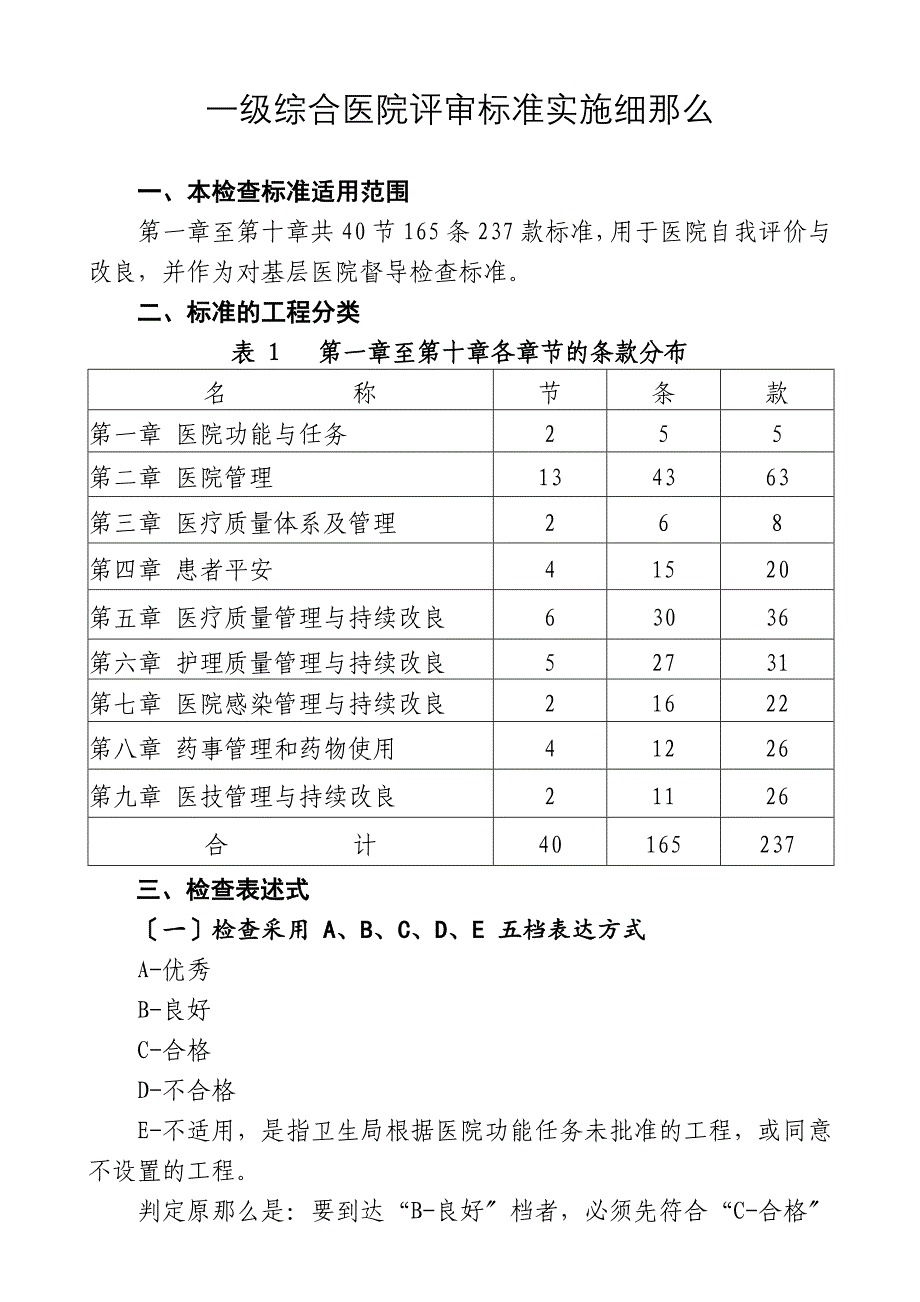 一级综合医院评审标准实施细则_第1页