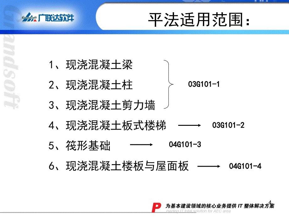 钢筋平法讲座(正式）_第4页