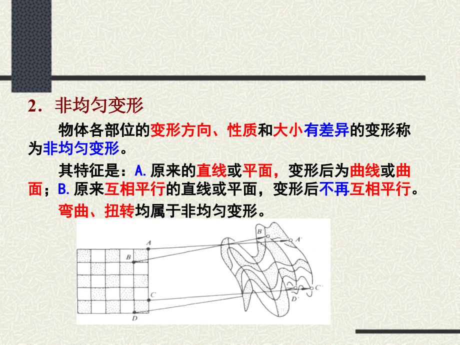 应变椭球体课件_第3页