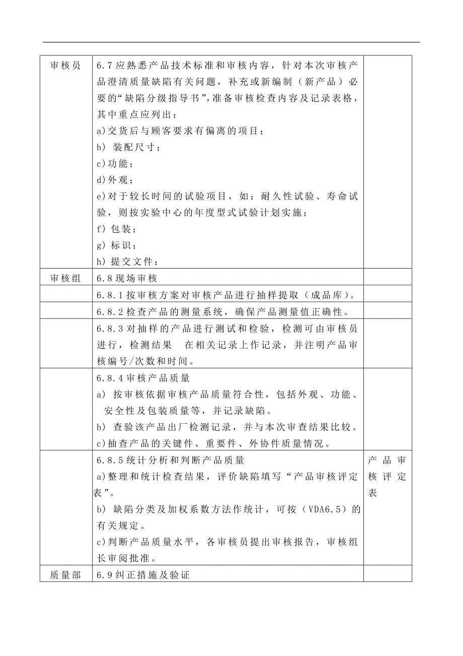 产品审核程序DFCPQEOMS28_第3页