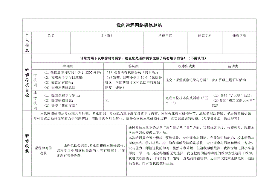 国培网络研修总结模版_第1页