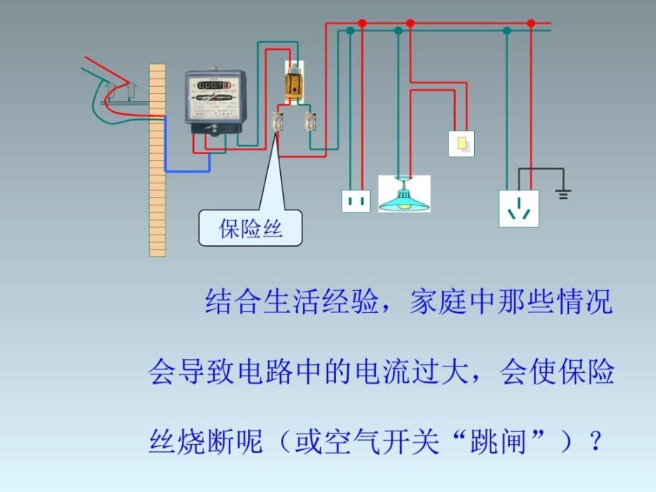 1.家庭电路中电流过大的原因1电子电路工程科技专业资料.ppt_第4页