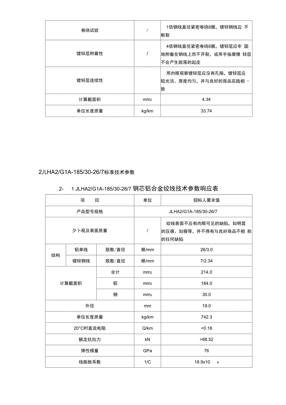 钢芯铝合金绞线技术全参数_第5页