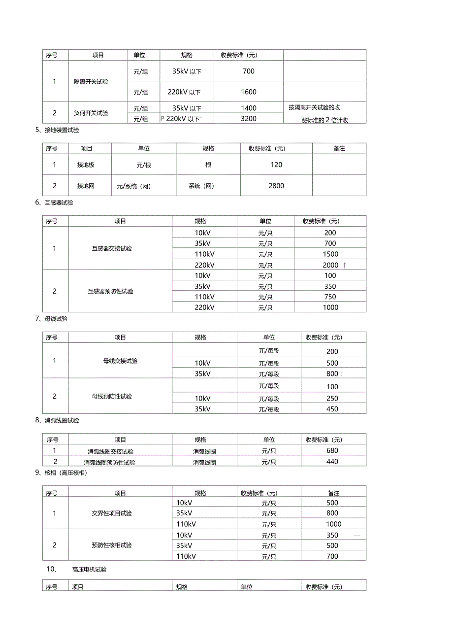 电力服务收费项目及标准_第3页