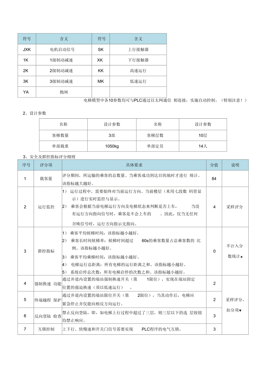 2017年西门子杯中国智能制造挑战赛_第4页