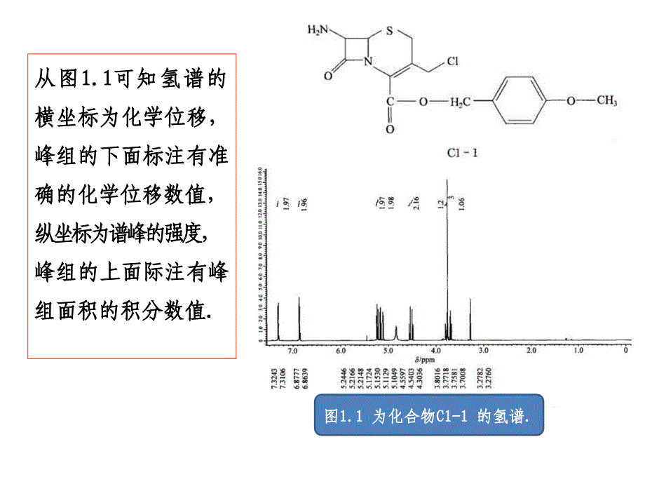 第一章核磁共振氢谱解析_第2页