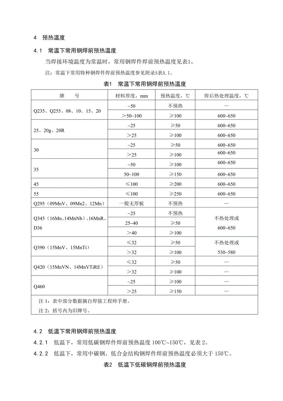 1227钢结构件焊前预热温度与层间温度的控制1_第4页