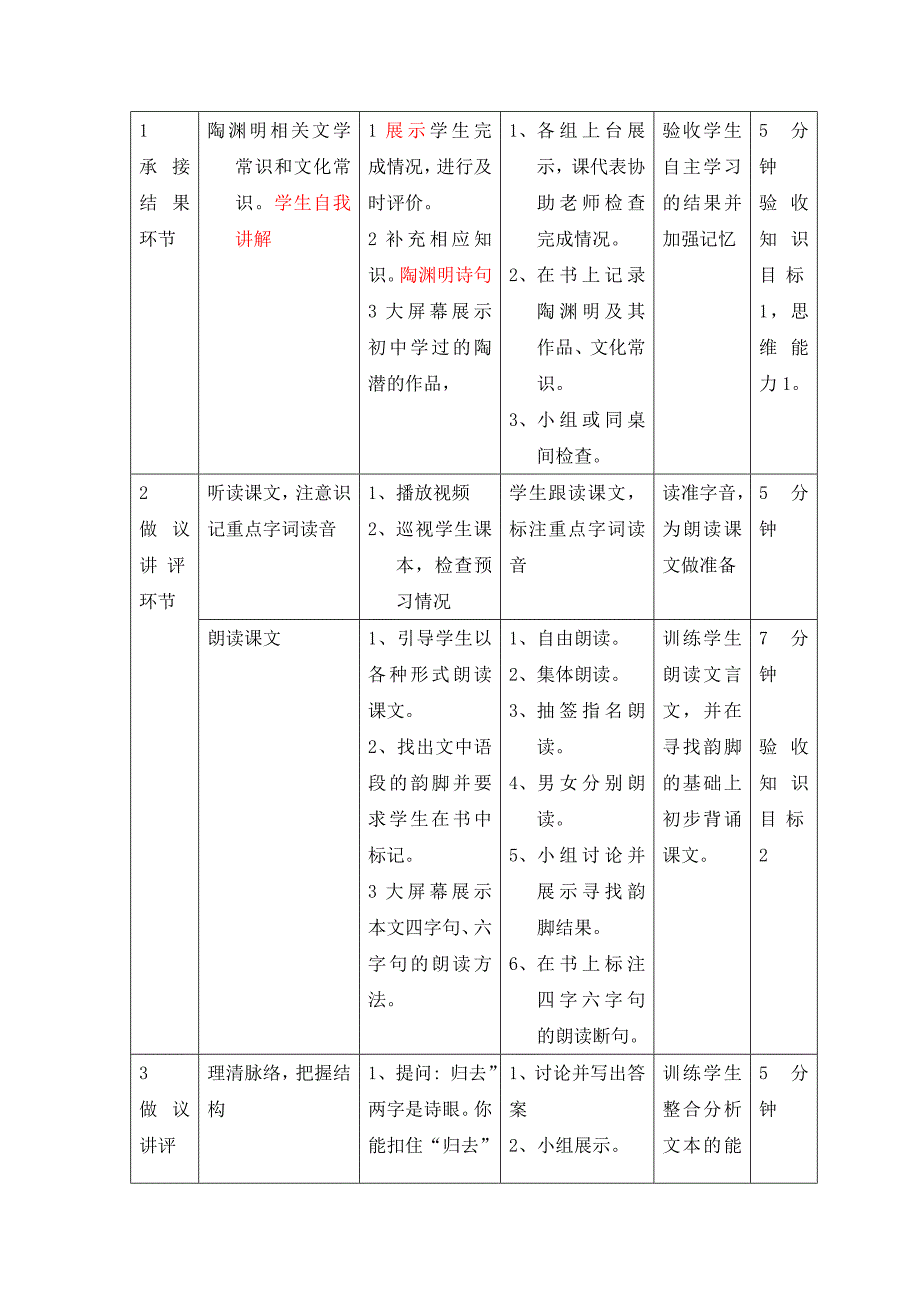 2022年高中语文必修5教案：4归去来兮辞 并序1_第2页