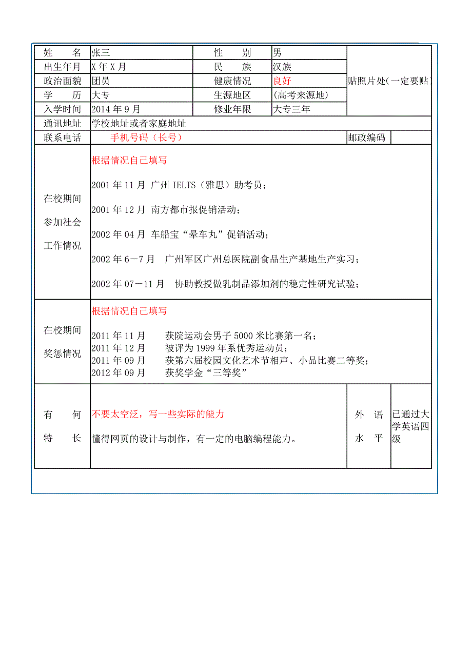 毕业生就业推荐表填写模板.doc_第2页