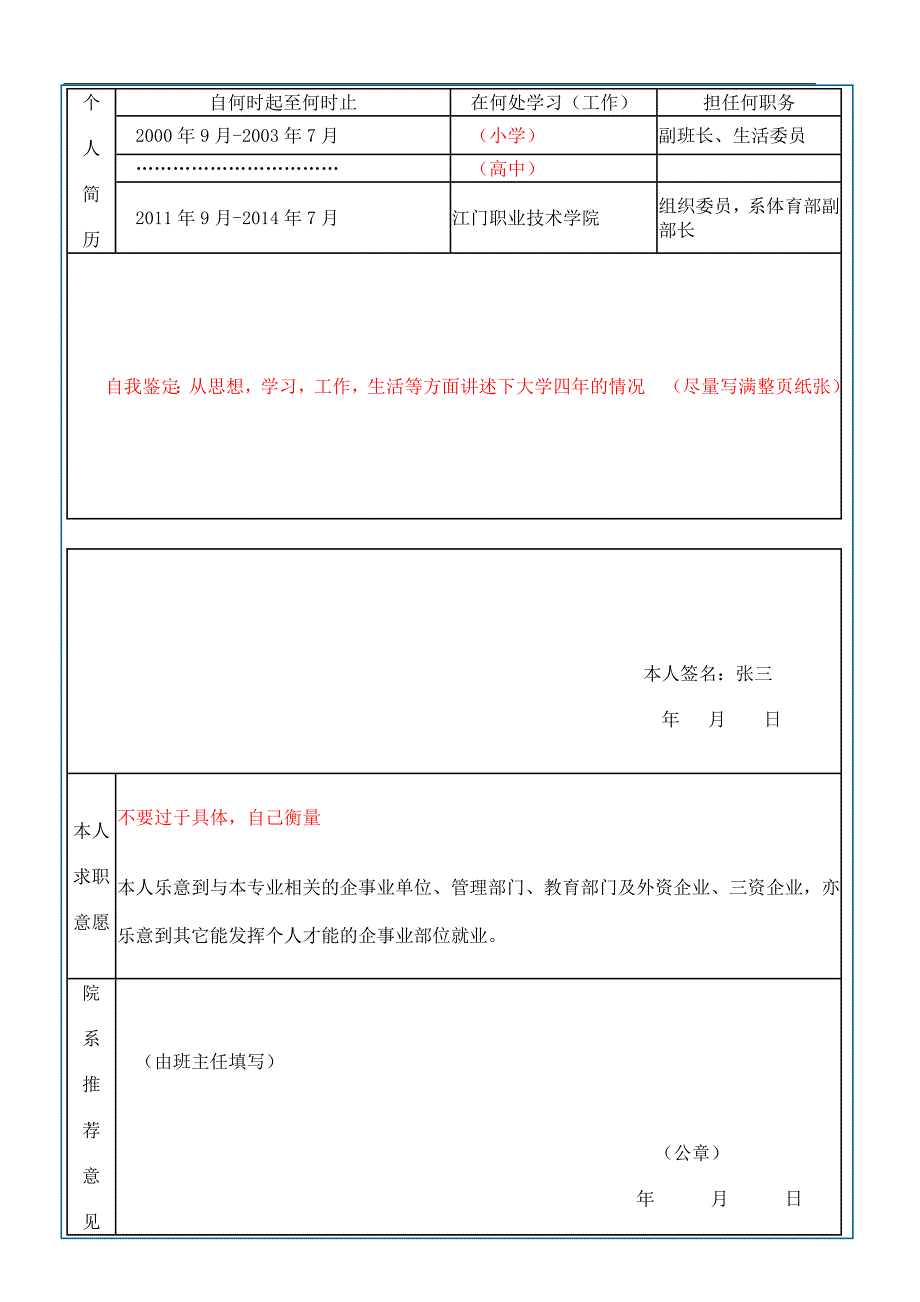 毕业生就业推荐表填写模板.doc_第3页