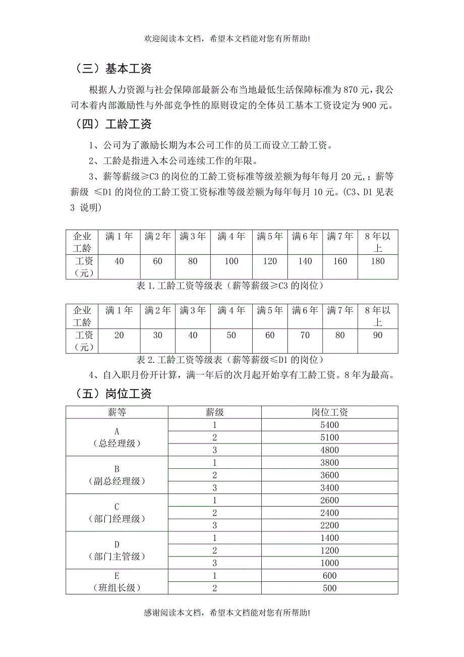 生产型企业薪酬管理制度_第3页