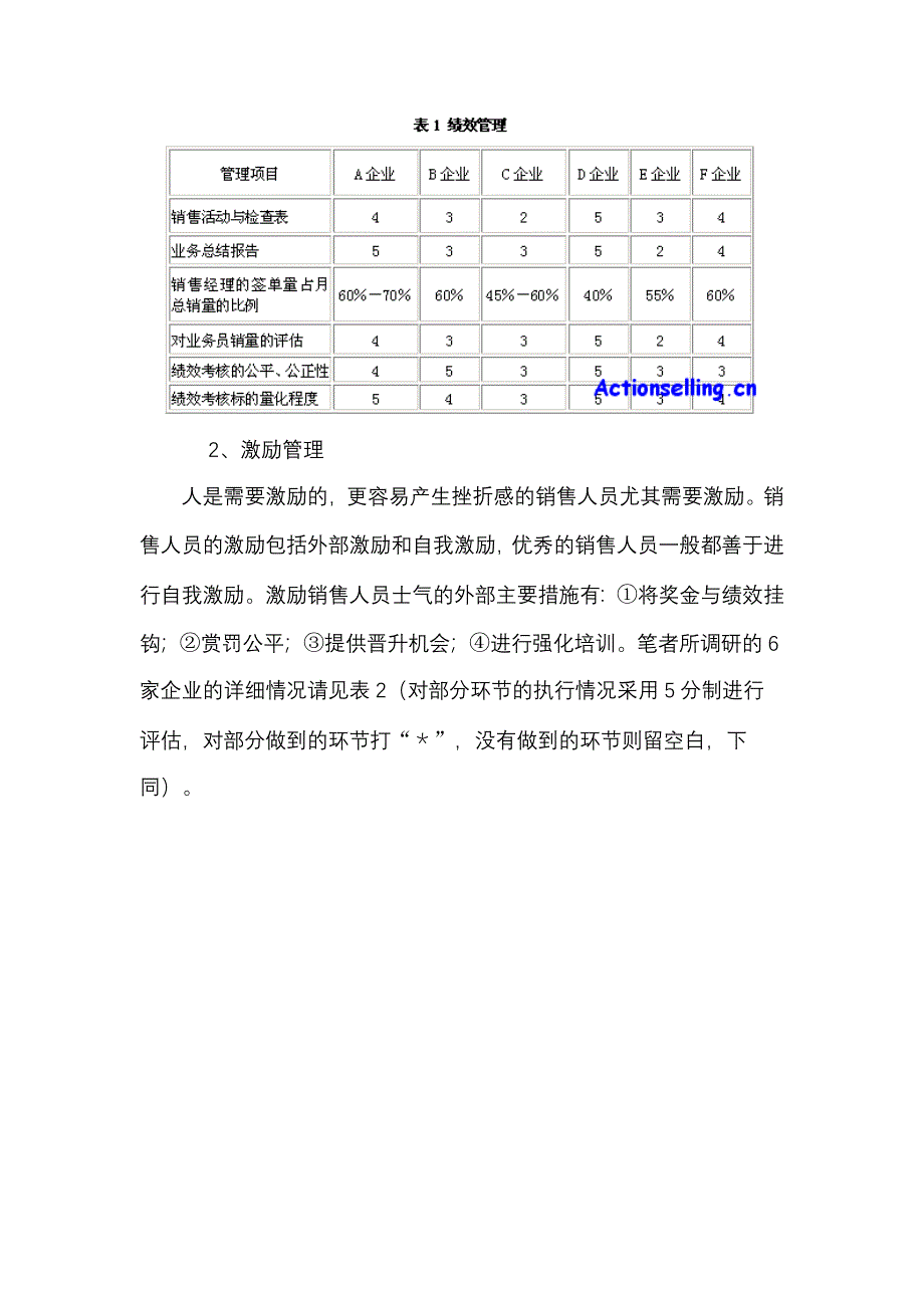 如何打造金牌销售团队.doc_第2页